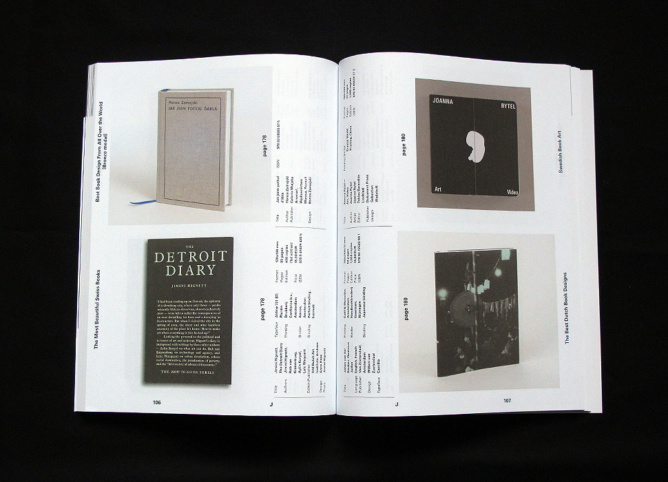 Studio Anna Haas, Visual Communication